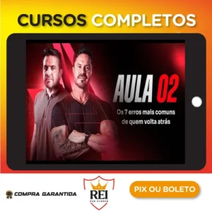 Mente Riqueza e Shape - Renato Cariani E Pablo Marçal